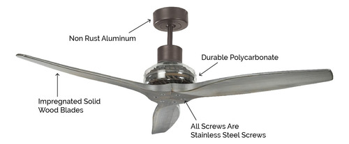 Star Fan Graphitenatural Star Propeller Cuchillas De