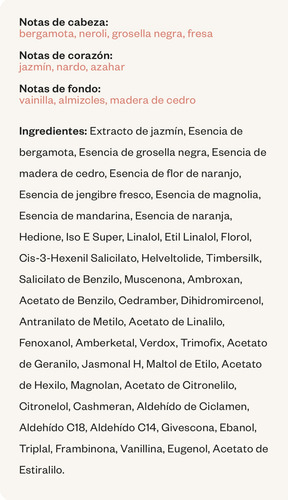 Perfume Dossier Fruity Neroli