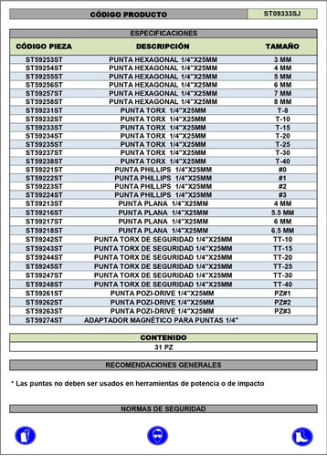 Imagen 2 de 3 de Juego De Puntas (neumático) 1/4'' X 31 Piezas Sata 09333