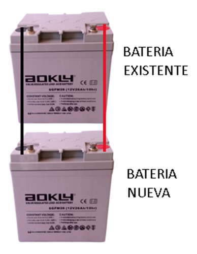 Kit De Ampliacion De Kit Solar Con Bateria 26 Ah+conectores