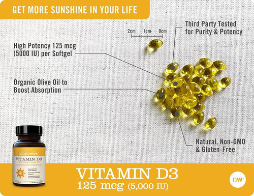 Imagen 2 de 3 de Vitamina D3 Naturewise 125mcg 5000iu 90 Capsulas Sabor Sin Sabor