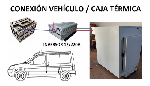 Caja Termica Furgon Para Partner Equipo De Frio Electrico