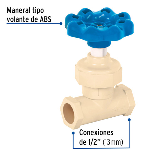 Valvula Globo Cpvc 1/2'' Foset 42018