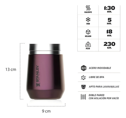 Vaso térmico Stanley Every Day Sin Tapa vino color bordó 290mL