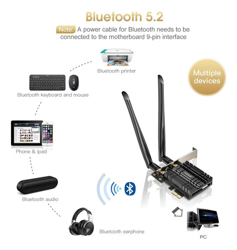 Edup Pci-e Wifi 6 Tarjeta De Red Ax1800mbps Bluetooth 52 De