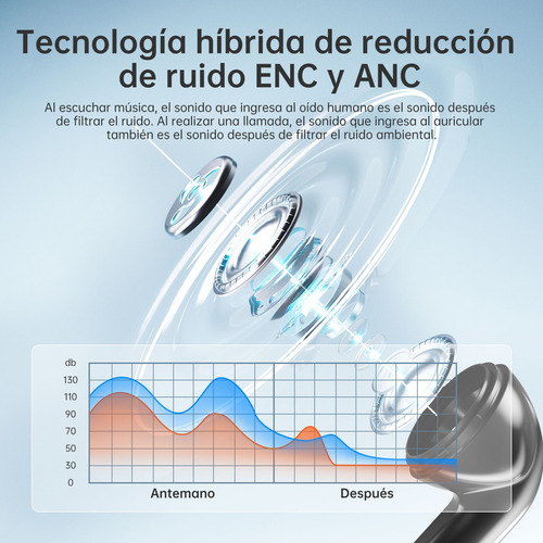 Reloj Inteligente G-tide Q1,puede Hacer Y Recibir Llamadas,grabar Datos,ip68,equipado Con Auriculares Inalámbricos Hifi L21,para Ios Y Android,rosa