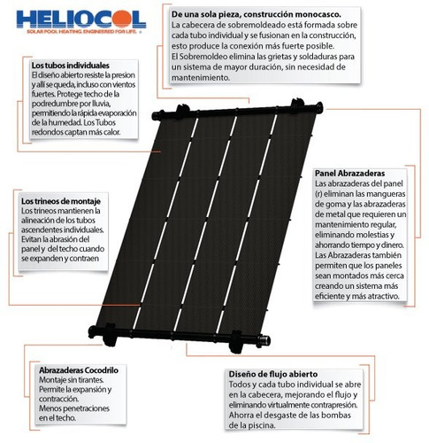 2 Colector Panel Calefacción Solar Pileta Heliocol Hc 50