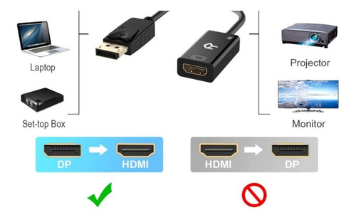 Imagen 3 de 3 de Cable Adaptador Display Port Macho A Hdmi Hembra