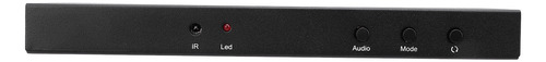 Controlador De Pared De Vídeo 2x2 Hd Con Interfaz Multimedia