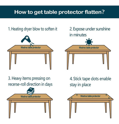 Protector Para Mesa Wadrac Cuadrado Pvc Transparente 152 ...