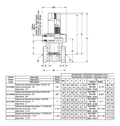 Base Registro De Gaveta Docol 1/2 Dn15 25130500 Original