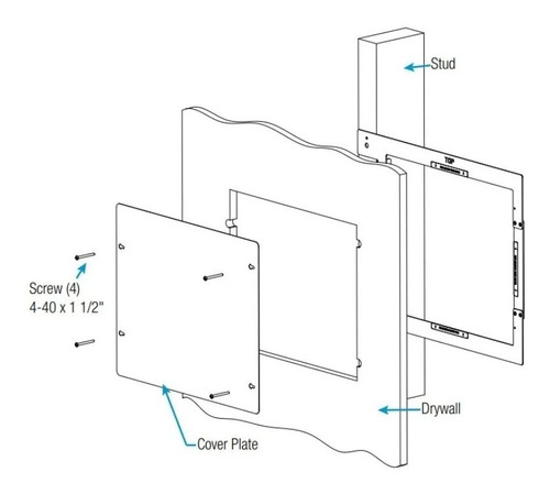 Kit De Montaje, Crestron Pmk-idoc-pad-dsw