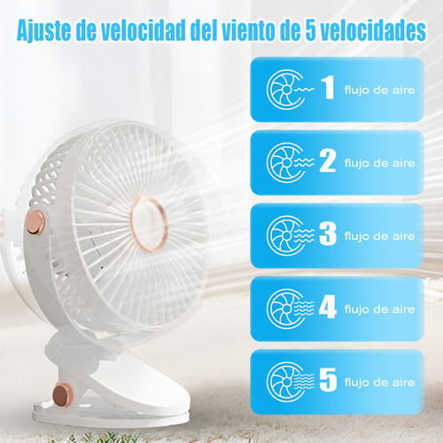 S Ventilador De Escritorio Con Luz 5 Velocidades Diámetro