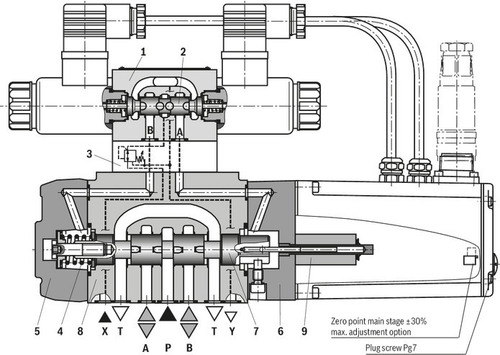 Válvula Proporcional Rexroth 4wrke 16 W6-200l-35/6eg24k31 (Usado)