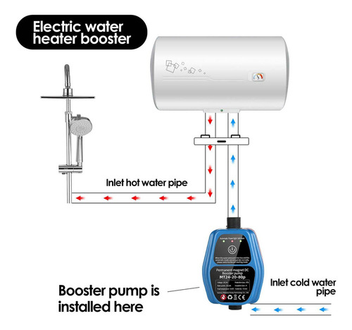 Nuevo Controlador Automático De Baño De Ducha Con Bomba De