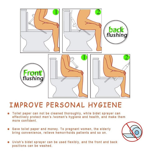 Imagen 6 de 6 de Juego De Bidet Premium Mini Regadera Con Sus Accesorios