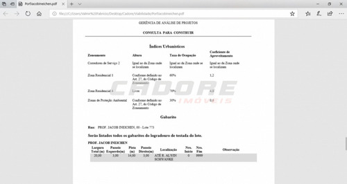 Imagem 20 de 20 de Excelente Terreno Para Loteamento No Bairro Itoupava Central, Localizado Em Zr4 Com As Seguintes Características: | Cadore Imóveis - 3050595v