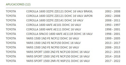 Kit Embrague Para Toyota Yaris 1.5 2008 Exedy Original Japon