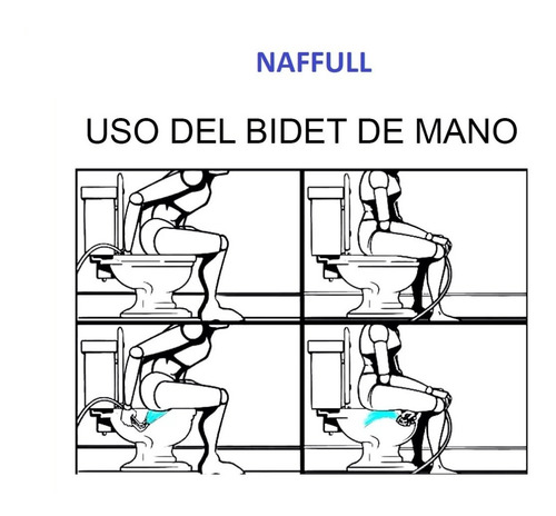 Imagen 3 de 5 de Combo Inodoro + Mochila Apoyo Dual Con Kit + Tapa + Bidet Ovalado, Naffull