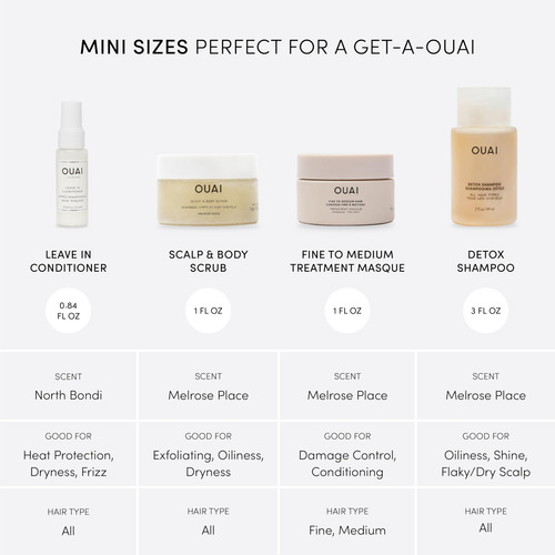 Kit De Viagem Ouai Com Condicionador Leave In, Shampoo Detox