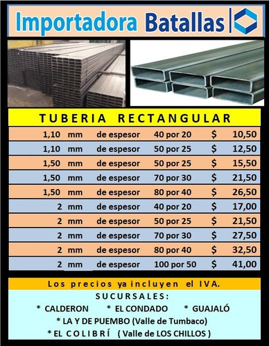 Imagen 4 de 12 de Gypsum Lana De Roca Cable De Acero Tol Tubería Soga M2