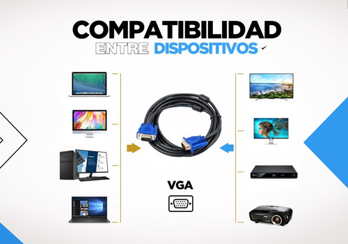 Imagen 2 de 10 de Cable Vga Monitor Doble Filtro Macho Macho Proyector Lcd Pc