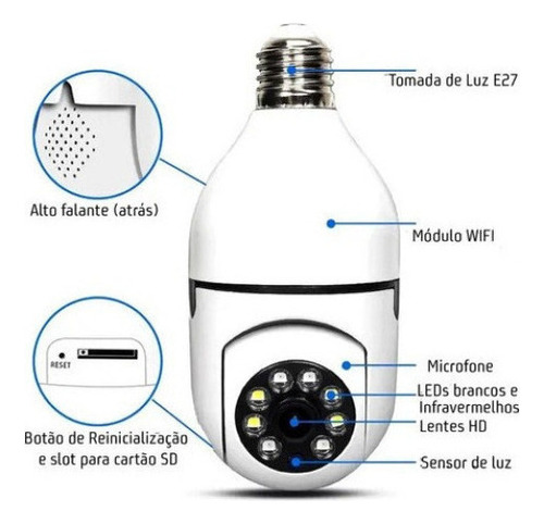 Cámara Ip Inteligente Yoosee Panorámica Wifi Cámara Espía