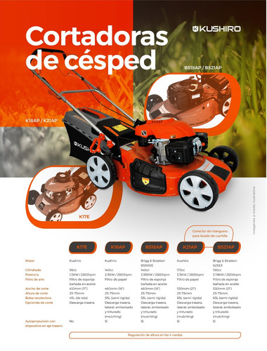 Imagen 2 de 2 de Cortadora Césped Autopropulsada Kushiro 21` 4en1 Motor Brigg