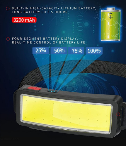 Linterna Frontal Led Cob Recargable Usb, Superbrillante