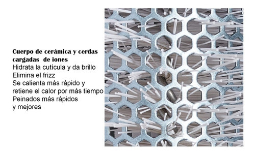 Cepillo Alisado Termico Ecohair 24mm Olivia Garden C7224