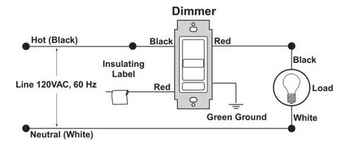 Atenuador Dimmer Led Con Placa Ipsa Dimm/lx