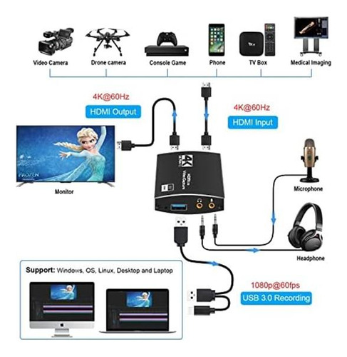 Tarjeta De Captura Moyoon Usb 30, Tarjeta De Captura De 4k