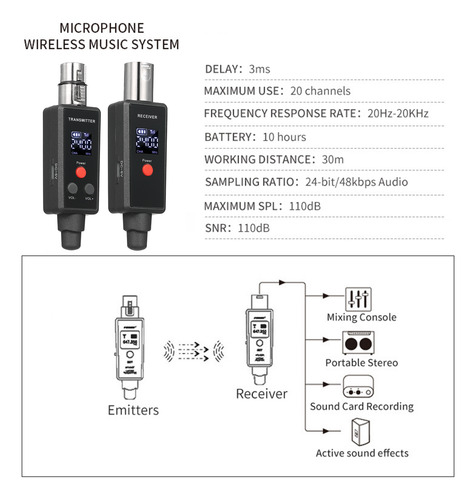 Receptor De Audio Micrófono Móvil Inalámbrico Señal Inalámbr