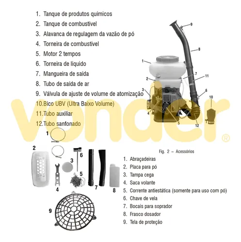Tomページ Atomizador Bomba Motorizada De Veneno A Gasolina 14l Ubv At0