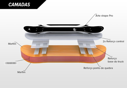 Imagem 3 de 8 de Shape Skate Kick Pro