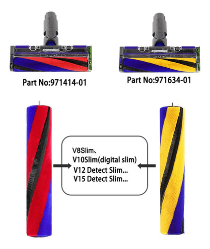 Rollo Blando Para V8 Slim V10 Slim V12 Detect Slim V15 Detec