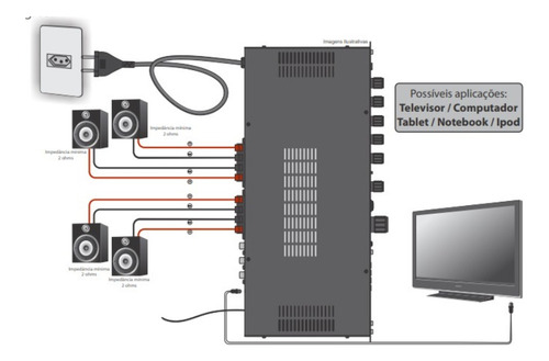 Kit Som Ambiente Amplificador Ths 6000 + 4 Cx C521 Jbl