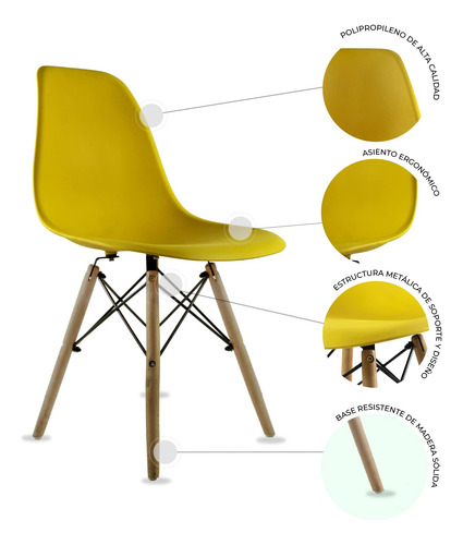 Juego De 2 Sillas Eames Oslo Modernas Para Comedor Oficina