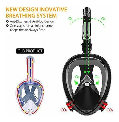 Joygo Mascara De Snorkel De Cara Completa El Mas Nuevo Siste