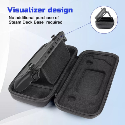 @ Estuche De Almacenamiento Para Consola De Juegos Steam