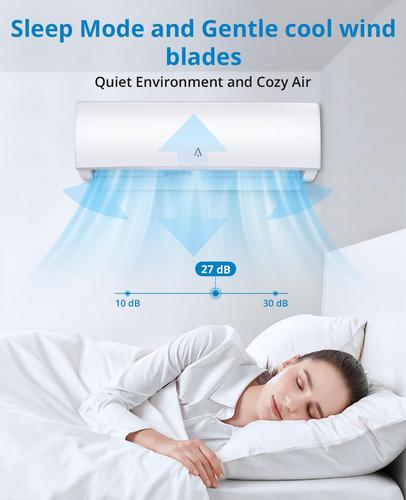 Aire Acondicionado Inteligente 9000 Btu Con Bomba De Calor Y Blanco