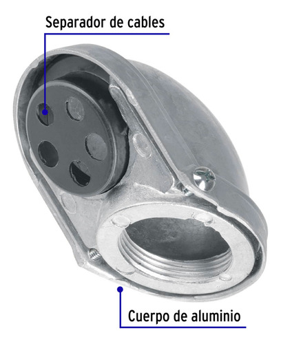 Kit Cfe Para 2 Medidor Acometida Mufa 3m Bifasico Para 220v