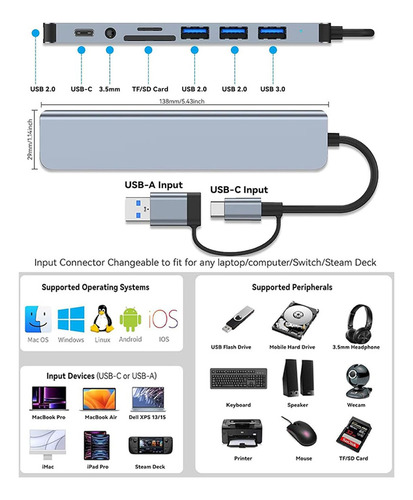 Hub Usb De Pc, Hub Usb C, Extensor Usb 8 En 1 Con 4 Puertos