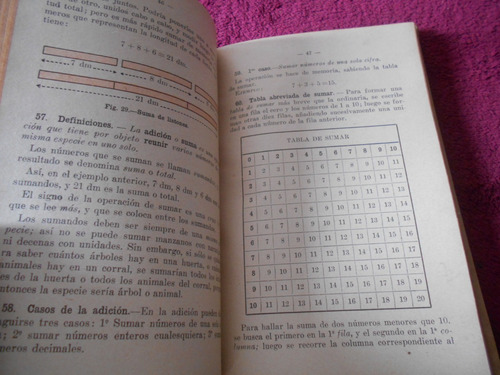Libro Antiguo Aritmetica Geometria Segundo Primaria 1940 (Usado)