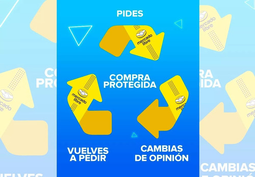 Cobertura Para Lavadora LG Dos Tinas Sin Aspas Semiatomatica