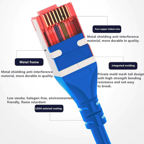 Cables Sftp Confiables, Mxebu-005, 5pzas, 5m, Azul, 1gbps, C