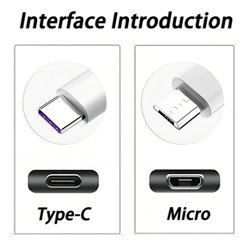 Cabo De Carga Rápida Usb-3em1 1.5m Para Celular 3 Em 1