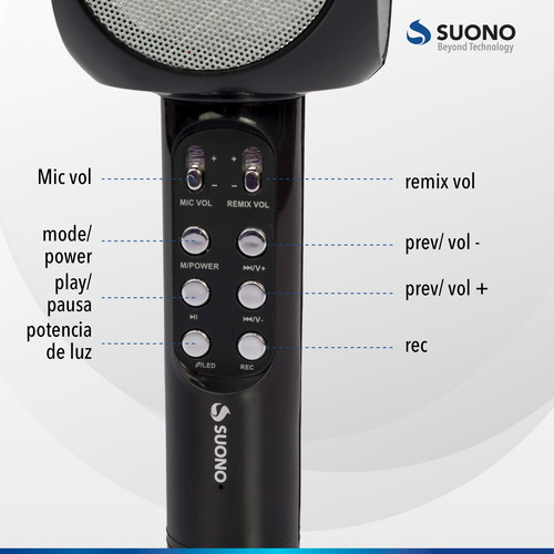 Imagen 5 de 10 de Microfono Karaoke Bluetooth Parlante Efectos Usb Recargable Portatil Potente Fiestas Cumpleaños