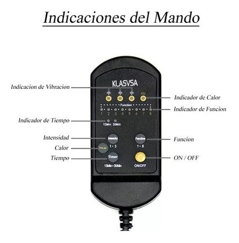 Asiento Masajeador Cojin Masaje Espalda Auto, Casa U Oficina