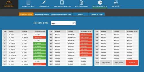 Software De Escritório Planilha Gastos Mensais Excel 2022 Planilhas Excel Br Com Licença De 30 Anos Em Formato Digital